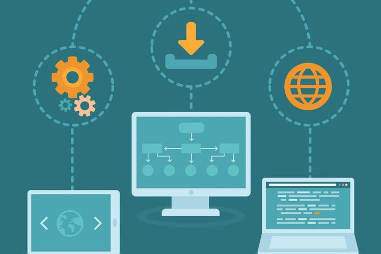 erp軟件,中小企業(yè)erp,erp選型重點(diǎn)