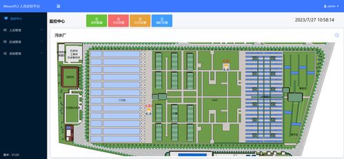 夯實(shí)數(shù)字底座 兆越兩大工業(yè)軟件平臺(tái)賦能數(shù)字化新升級(jí)