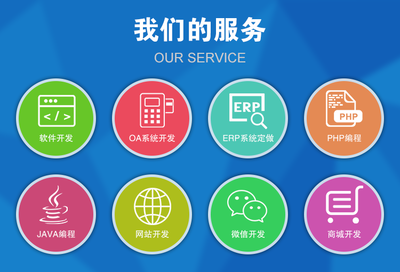 管理系統開發 企業OA系統定制 進銷存 CRM ERP系統