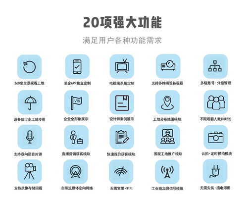 透明裝修 工地4g監控系統 20大核心功能優勢