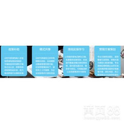 【亞馬遜后臺(tái)管理erp系統(tǒng)oem定制招商加盟,個(gè)性化定制,無(wú)縫對(duì)接】-