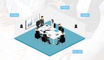 錄播系統(tǒng)在各個領(lǐng)域的運用有哪些